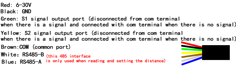 CCF-SR1-NC.png
